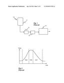 A METHOD AND SYSTEM FOR PROVIDING A HEAT TREATED LIQUID PRODUCT diagram and image