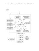 OPTICAL TOMOGRAPHIC IMAGING DEVICE diagram and image