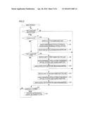 OPTICAL TOMOGRAPHIC IMAGING DEVICE diagram and image