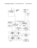 HAND-HELD MEDICAL-DATA CAPTURE-DEVICE HAVING DETECTION OF BODY CORE     TEMPERATURE BY A MICROPROCESSOR FROM A DIGITAL INFRARED SENSOR ON A     SEPARATE CIRCUIT BOARD AND HAVING INTEROPERATION WITH ELECTRONIC MEDICAL     RECORD SYSTEMS diagram and image