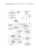 HAND-HELD MEDICAL-DATA CAPTURE-DEVICE HAVING DETECTION OF BODY CORE     TEMPERATURE BY A MICROPROCESSOR FROM A DIGITAL INFRARED SENSOR ON A     SEPARATE CIRCUIT BOARD AND HAVING INTEROPERATION WITH ELECTRONIC MEDICAL     RECORD SYSTEMS diagram and image