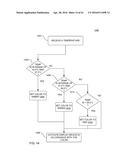 HAND-HELD MEDICAL-DATA CAPTURE-DEVICE HAVING DETECTION OF BODY CORE     TEMPERATURE BY A MICROPROCESSOR FROM A DIGITAL INFRARED SENSOR ON A     SEPARATE CIRCUIT BOARD AND HAVING INTEROPERATION WITH ELECTRONIC MEDICAL     RECORD SYSTEMS diagram and image