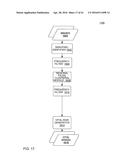 HAND-HELD MEDICAL-DATA CAPTURE-DEVICE HAVING DETECTION OF BODY CORE     TEMPERATURE BY A MICROPROCESSOR FROM A DIGITAL INFRARED SENSOR ON A     SEPARATE CIRCUIT BOARD AND HAVING INTEROPERATION WITH ELECTRONIC MEDICAL     RECORD SYSTEMS diagram and image