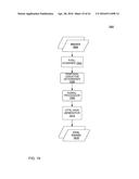 HAND-HELD MEDICAL-DATA CAPTURE-DEVICE HAVING DETECTION OF BODY CORE     TEMPERATURE BY A MICROPROCESSOR FROM A DIGITAL INFRARED SENSOR ON A     SEPARATE CIRCUIT BOARD AND HAVING INTEROPERATION WITH ELECTRONIC MEDICAL     RECORD SYSTEMS diagram and image