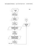 HAND-HELD MEDICAL-DATA CAPTURE-DEVICE HAVING DETECTION OF BODY CORE     TEMPERATURE BY A MICROPROCESSOR FROM A DIGITAL INFRARED SENSOR ON A     SEPARATE CIRCUIT BOARD AND HAVING INTEROPERATION WITH ELECTRONIC MEDICAL     RECORD SYSTEMS diagram and image