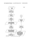 HAND-HELD MEDICAL-DATA CAPTURE-DEVICE HAVING DETECTION OF BODY CORE     TEMPERATURE BY A MICROPROCESSOR FROM A DIGITAL INFRARED SENSOR ON A     SEPARATE CIRCUIT BOARD AND HAVING INTEROPERATION WITH ELECTRONIC MEDICAL     RECORD SYSTEMS diagram and image