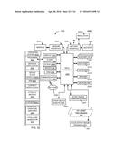 HAND-HELD MEDICAL-DATA CAPTURE-DEVICE HAVING DETECTION OF BODY CORE     TEMPERATURE BY A MICROPROCESSOR FROM A DIGITAL INFRARED SENSOR ON A     SEPARATE CIRCUIT BOARD AND HAVING INTEROPERATION WITH ELECTRONIC MEDICAL     RECORD SYSTEMS diagram and image