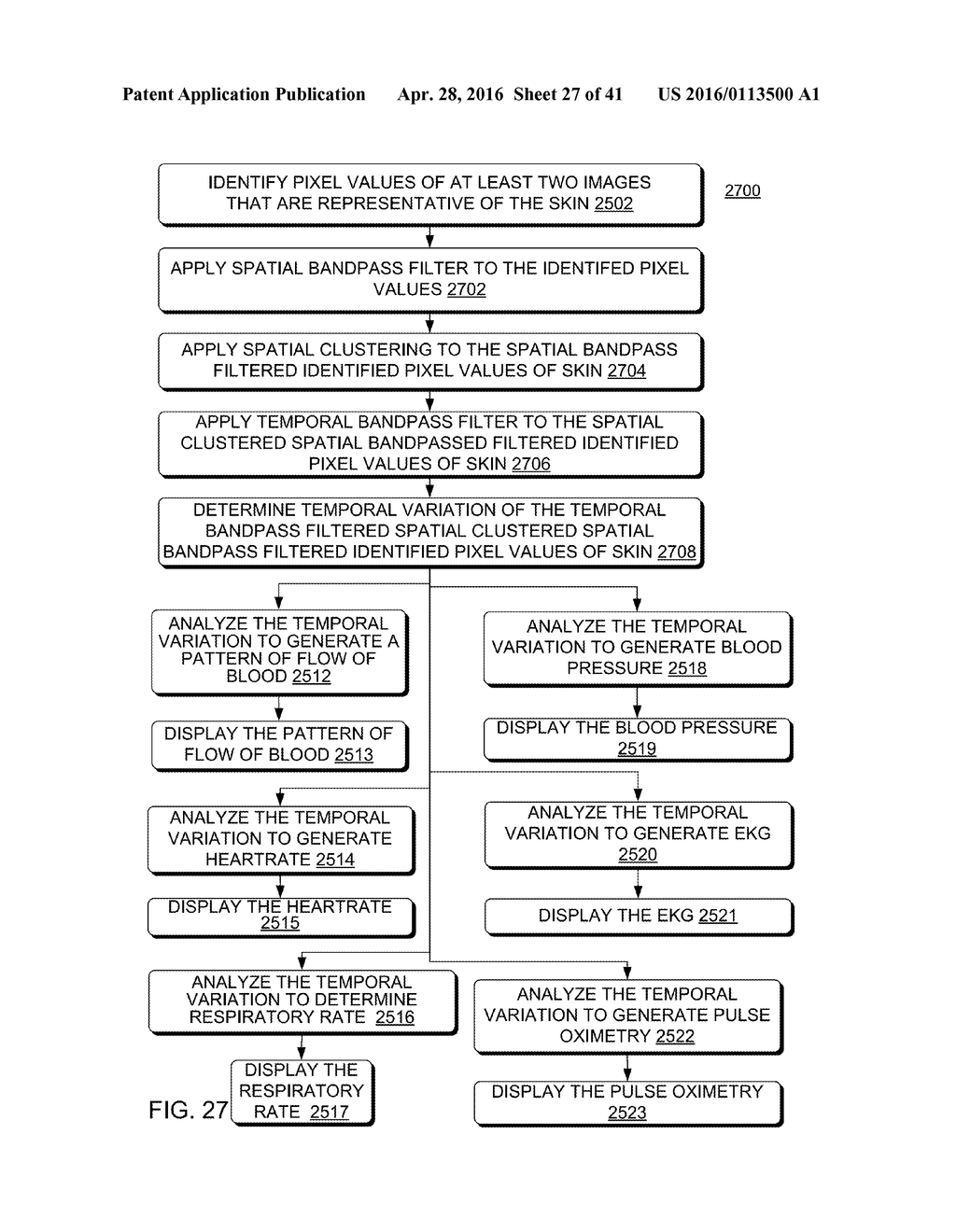 HAND-HELD MEDICAL-DATA CAPTURE-DEVICE HAVING A DIGITAL INFRARED SENSOR     WITH NO ANALOG SENSOR READOUT PORTS AND INTEROPERATION WITH ELECTRONIC     MEDICAL RECORD SYSTEMS THROUGH A STATIC IP ADDRESS - diagram, schematic, and image 28