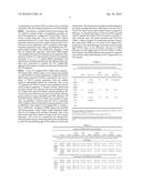 Functional Magnetic Resonance Imaging (fMRI) Methodology Using Transverse     Relaxation Preparation and Non-Echo-Planar Imaging (EPI) Pulse Sequences diagram and image