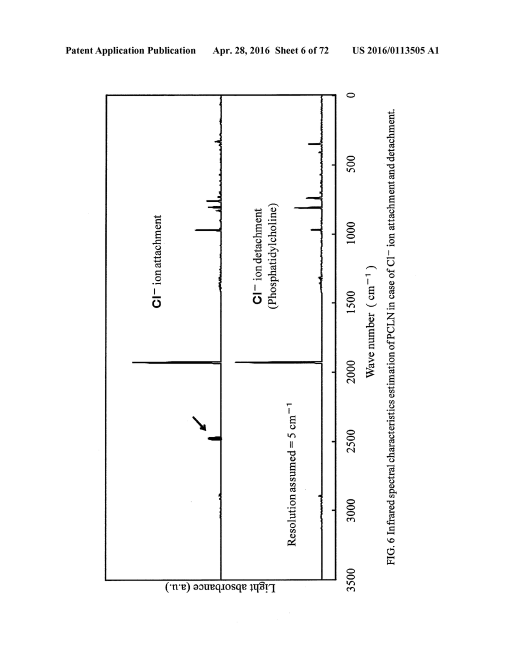 MEASURING METHOD OF LIFE ACTIVITY, MEASURING DEVICE OF LIFE ACTIVITY,     TRANSMISSION METHOD OF LIFE ACTIVITY DETECTION SIGNAL, OR SERVICE BASED     ON LIFE ACTIVITY INFORMATION - diagram, schematic, and image 07