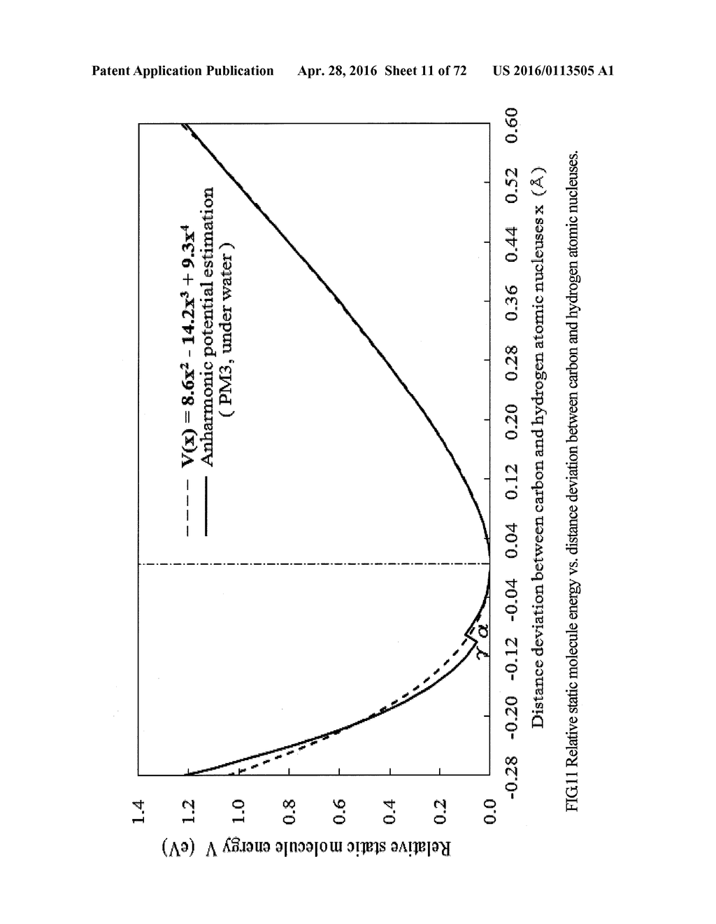 MEASURING METHOD OF LIFE ACTIVITY, MEASURING DEVICE OF LIFE ACTIVITY,     TRANSMISSION METHOD OF LIFE ACTIVITY DETECTION SIGNAL, OR SERVICE BASED     ON LIFE ACTIVITY INFORMATION - diagram, schematic, and image 12