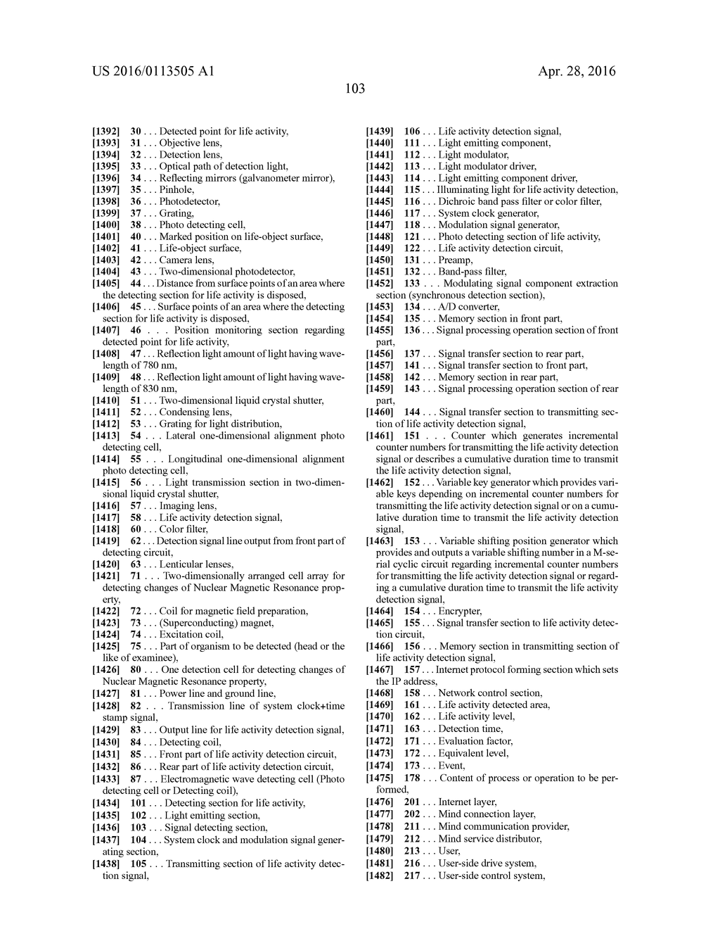 MEASURING METHOD OF LIFE ACTIVITY, MEASURING DEVICE OF LIFE ACTIVITY,     TRANSMISSION METHOD OF LIFE ACTIVITY DETECTION SIGNAL, OR SERVICE BASED     ON LIFE ACTIVITY INFORMATION - diagram, schematic, and image 176