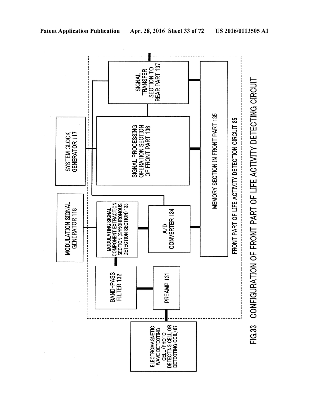 MEASURING METHOD OF LIFE ACTIVITY, MEASURING DEVICE OF LIFE ACTIVITY,     TRANSMISSION METHOD OF LIFE ACTIVITY DETECTION SIGNAL, OR SERVICE BASED     ON LIFE ACTIVITY INFORMATION - diagram, schematic, and image 34