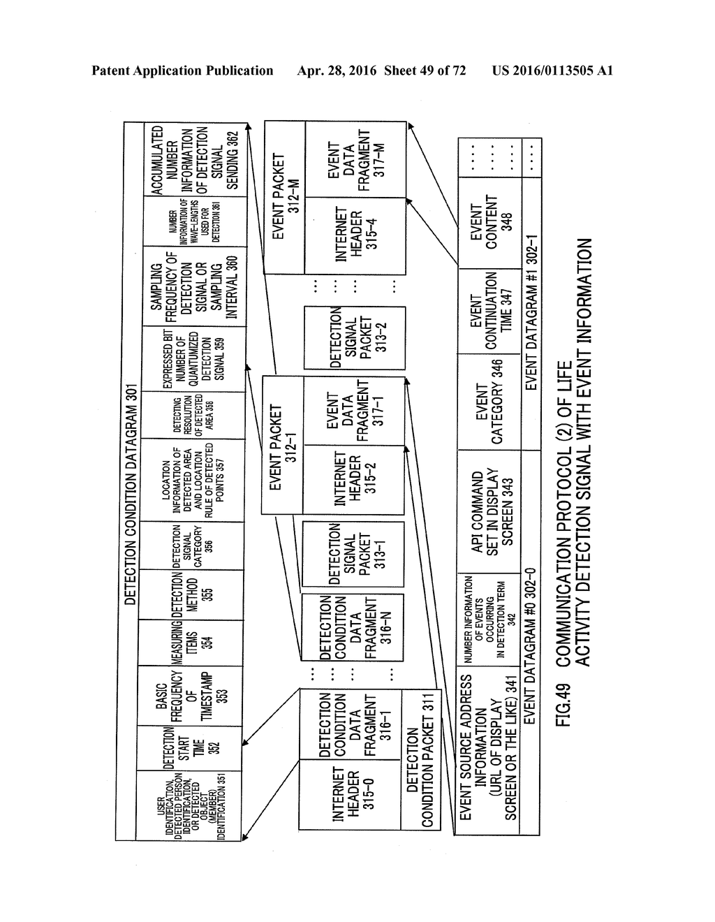 MEASURING METHOD OF LIFE ACTIVITY, MEASURING DEVICE OF LIFE ACTIVITY,     TRANSMISSION METHOD OF LIFE ACTIVITY DETECTION SIGNAL, OR SERVICE BASED     ON LIFE ACTIVITY INFORMATION - diagram, schematic, and image 50