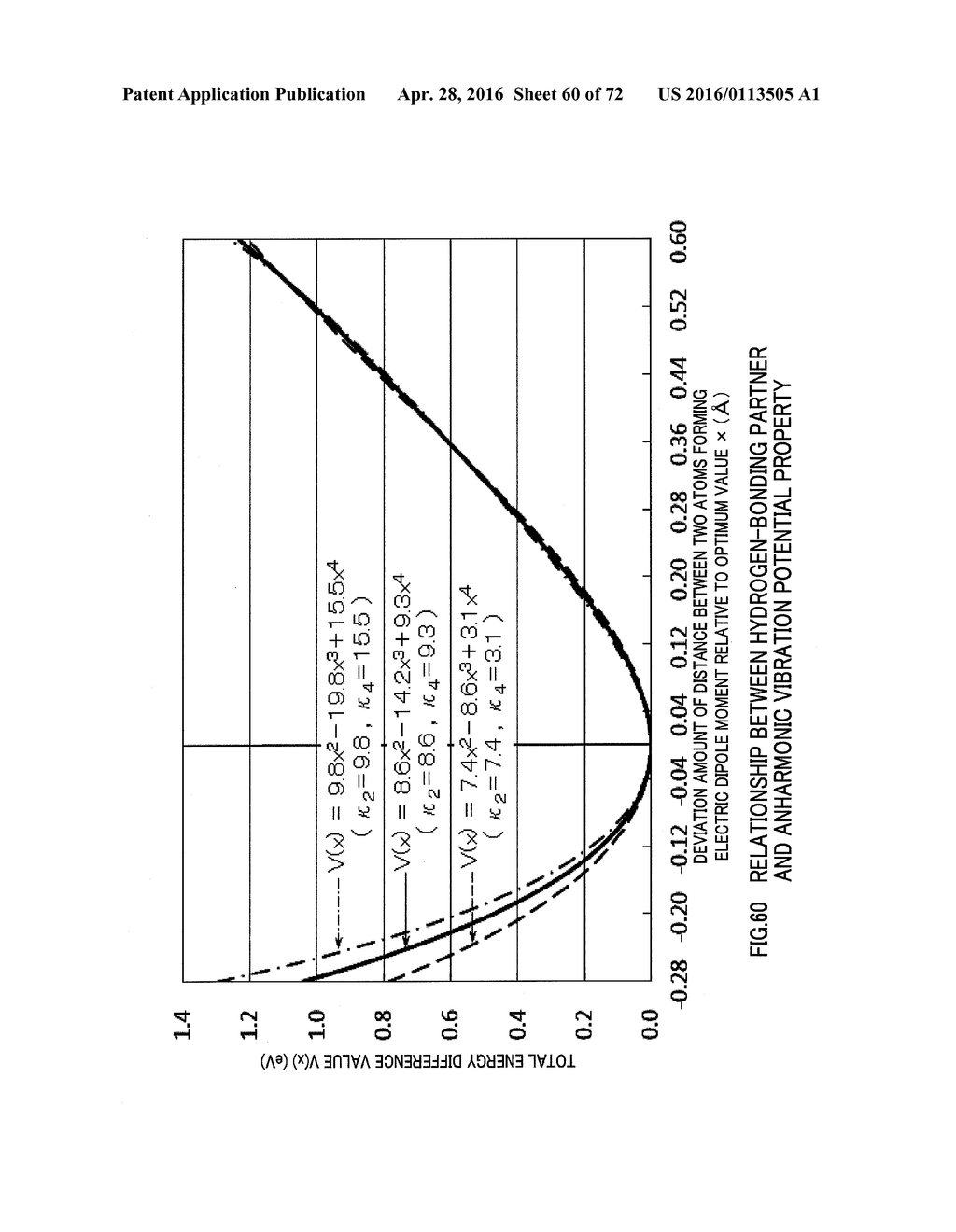 MEASURING METHOD OF LIFE ACTIVITY, MEASURING DEVICE OF LIFE ACTIVITY,     TRANSMISSION METHOD OF LIFE ACTIVITY DETECTION SIGNAL, OR SERVICE BASED     ON LIFE ACTIVITY INFORMATION - diagram, schematic, and image 61