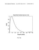 PHOTOACOUSTIC REMOTE SENSING (PARS) diagram and image