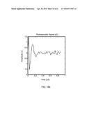 PHOTOACOUSTIC REMOTE SENSING (PARS) diagram and image