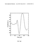 PHOTOACOUSTIC REMOTE SENSING (PARS) diagram and image