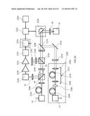 PHOTOACOUSTIC REMOTE SENSING (PARS) diagram and image