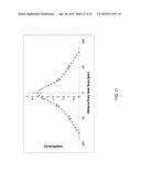 PHOTOACOUSTIC REMOTE SENSING (PARS) diagram and image