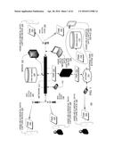 HAND-HELD MEDICAL-DATA CAPTURE-DEVICE HAVING VARIATION AMPLIFICATION AND     INTEROPERATION WITH ELECTRONIC MEDICAL RECORD SYSTEMS diagram and image