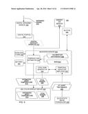 HAND-HELD MEDICAL-DATA CAPTURE-DEVICE HAVING VARIATION AMPLIFICATION AND     INTEROPERATION WITH ELECTRONIC MEDICAL RECORD SYSTEMS diagram and image