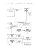 HAND-HELD MEDICAL-DATA CAPTURE-DEVICE HAVING VARIATION AMPLIFICATION AND     INTEROPERATION WITH ELECTRONIC MEDICAL RECORD SYSTEMS diagram and image