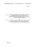 HAND-HELD MEDICAL-DATA CAPTURE-DEVICE HAVING VARIATION AMPLIFICATION AND     INTEROPERATION WITH ELECTRONIC MEDICAL RECORD SYSTEMS diagram and image