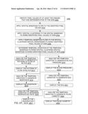 HAND-HELD MEDICAL-DATA CAPTURE-DEVICE HAVING VARIATION AMPLIFICATION AND     INTEROPERATION WITH ELECTRONIC MEDICAL RECORD SYSTEMS diagram and image