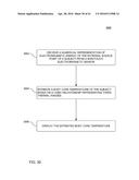 HAND-HELD MEDICAL-DATA CAPTURE-DEVICE HAVING VARIATION AMPLIFICATION AND     INTEROPERATION WITH ELECTRONIC MEDICAL RECORD SYSTEMS diagram and image