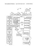 HAND-HELD MEDICAL-DATA CAPTURE-DEVICE HAVING VARIATION AMPLIFICATION AND     INTEROPERATION WITH ELECTRONIC MEDICAL RECORD SYSTEMS diagram and image