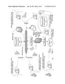 Hand-held medical-data capture-device having a digital infrared sensor     with no analog readout ports and optical detection of vital signs through     variation amplification and interoperation with electronic medical record     systems without specific discovery protocols or domain name service diagram and image