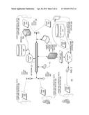 Hand-held medical-data capture-device having a digital infrared sensor     with no analog readout ports and optical detection of vital signs through     variation amplification and interoperation with electronic medical record     systems without specific discovery protocols or domain name service diagram and image