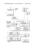 Hand-held medical-data capture-device having a digital infrared sensor     with no analog readout ports and optical detection of vital signs through     variation amplification and interoperation with electronic medical record     systems without specific discovery protocols or domain name service diagram and image