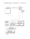 Hand-held medical-data capture-device having a digital infrared sensor     with no analog readout ports and optical detection of vital signs through     variation amplification and interoperation with electronic medical record     systems without specific discovery protocols or domain name service diagram and image