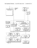 Hand-held medical-data capture-device having a digital infrared sensor     with no analog readout ports and optical detection of vital signs through     variation amplification and interoperation with electronic medical record     systems without specific discovery protocols or domain name service diagram and image