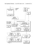 Hand-held medical-data capture-device having a digital infrared sensor     with no analog readout ports and optical detection of vital signs through     variation amplification and interoperation with electronic medical record     systems without specific discovery protocols or domain name service diagram and image