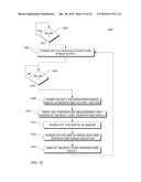 Hand-held medical-data capture-device having a digital infrared sensor     with no analog readout ports and optical detection of vital signs through     variation amplification and interoperation with electronic medical record     systems without specific discovery protocols or domain name service diagram and image