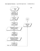 Hand-held medical-data capture-device having a digital infrared sensor     with no analog readout ports and optical detection of vital signs through     variation amplification and interoperation with electronic medical record     systems without specific discovery protocols or domain name service diagram and image