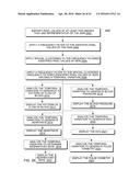 Hand-held medical-data capture-device having a digital infrared sensor     with no analog readout ports and optical detection of vital signs through     variation amplification and interoperation with electronic medical record     systems without specific discovery protocols or domain name service diagram and image