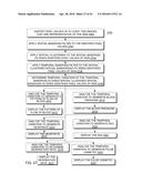 Hand-held medical-data capture-device having a digital infrared sensor     with no analog readout ports and optical detection of vital signs through     variation amplification and interoperation with electronic medical record     systems without specific discovery protocols or domain name service diagram and image