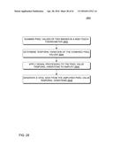 Hand-held medical-data capture-device having a digital infrared sensor     with no analog readout ports and optical detection of vital signs through     variation amplification and interoperation with electronic medical record     systems without specific discovery protocols or domain name service diagram and image