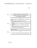 Hand-held medical-data capture-device having a digital infrared sensor     with no analog readout ports and optical detection of vital signs through     variation amplification and interoperation with electronic medical record     systems without specific discovery protocols or domain name service diagram and image