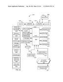 Hand-held medical-data capture-device having a digital infrared sensor     with no analog readout ports and optical detection of vital signs through     variation amplification and interoperation with electronic medical record     systems without specific discovery protocols or domain name service diagram and image