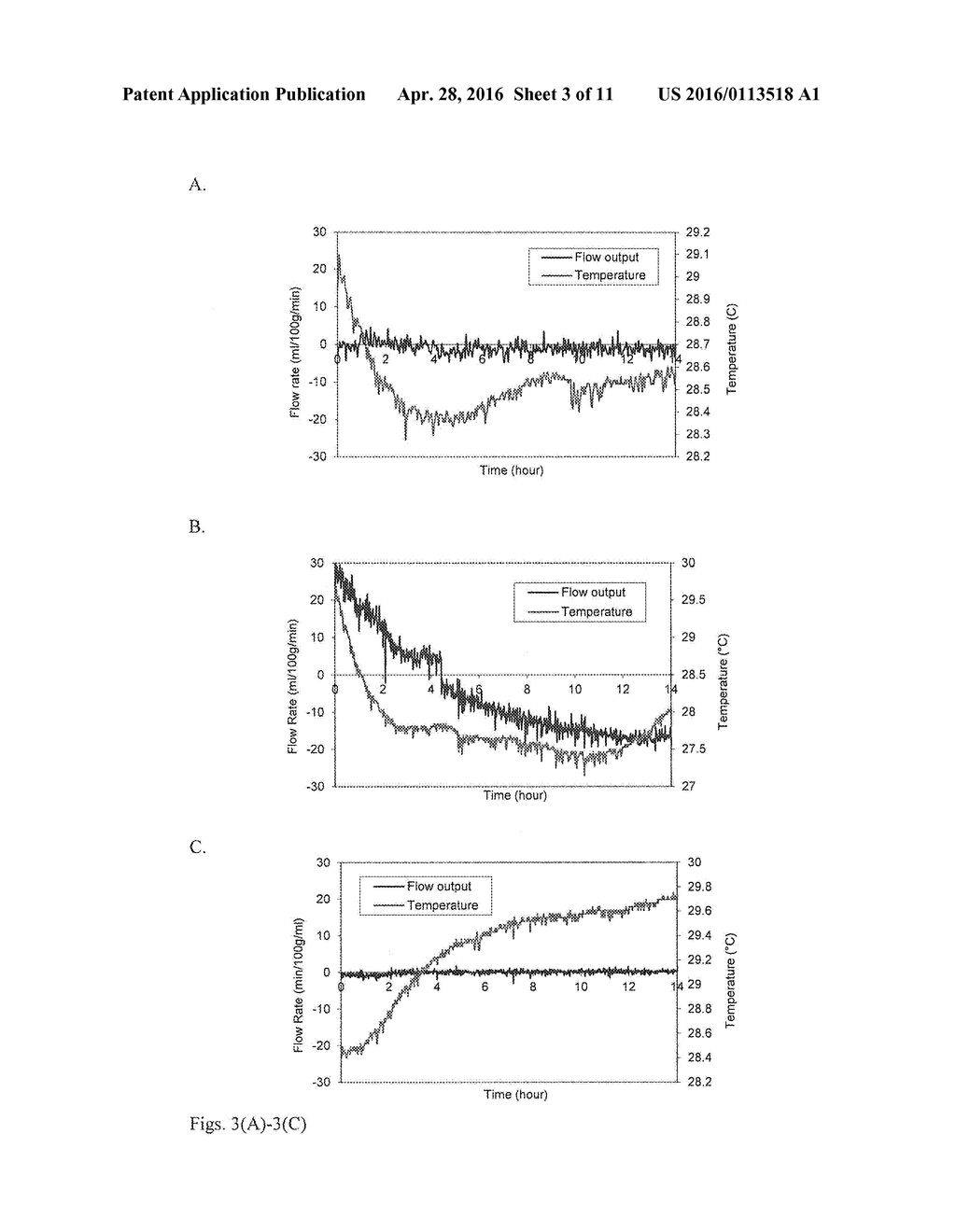 MICROCHIP SENSOR FOR CONTINUOUS MONITORING OF REGIONAL BLOOD FLOW - diagram, schematic, and image 04