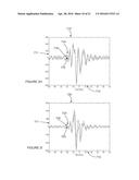 DETECTION AND MONITORING USING HIGH FREQUENCY ELECTROGRAM ANALYSIS diagram and image