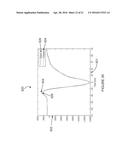 DETECTION AND MONITORING USING HIGH FREQUENCY ELECTROGRAM ANALYSIS diagram and image