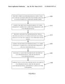 DETECTION AND MONITORING USING HIGH FREQUENCY ELECTROGRAM ANALYSIS diagram and image