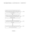 DETECTION AND MONITORING USING HIGH FREQUENCY ELECTROGRAM ANALYSIS diagram and image