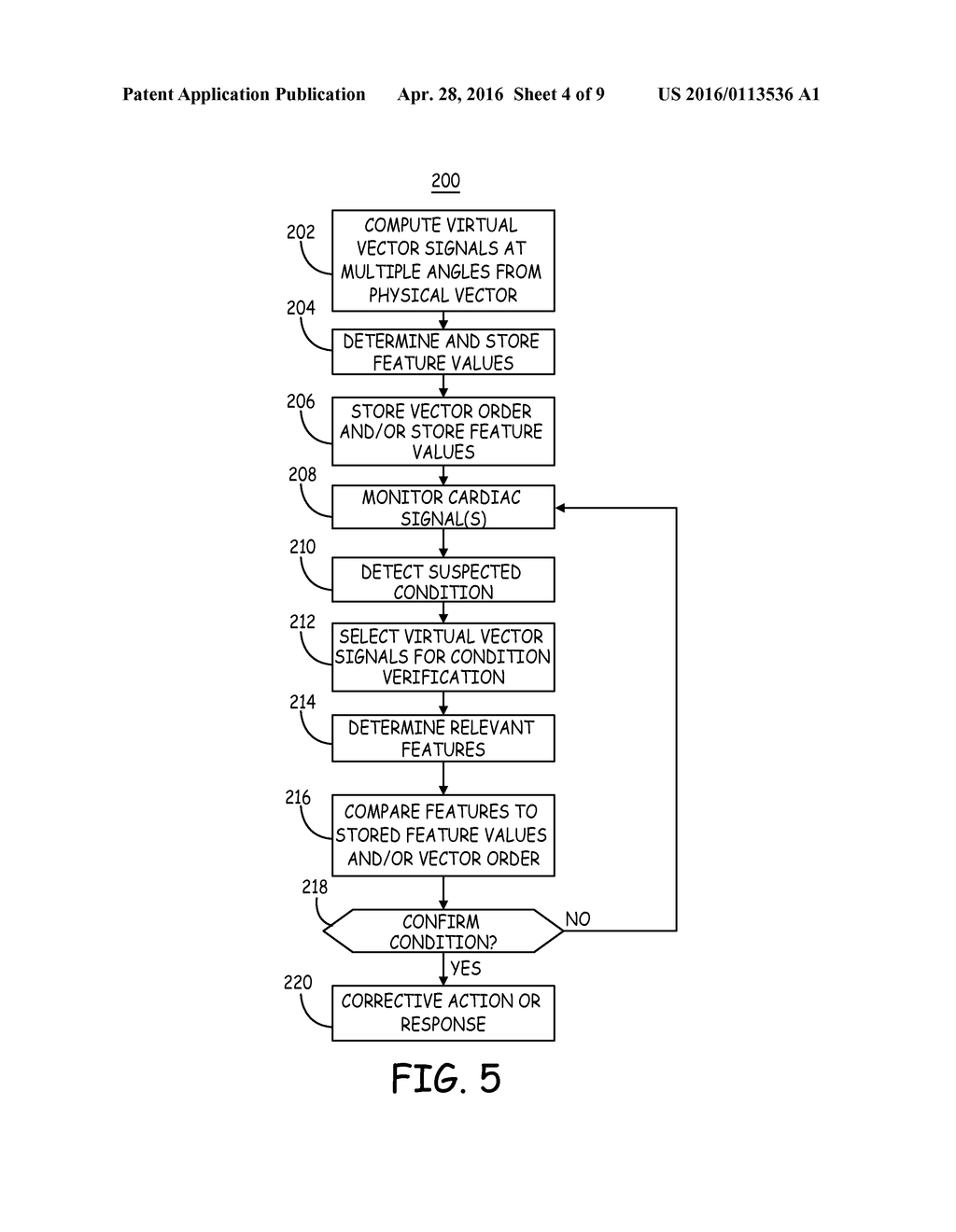 METHOD AND APPARATUS FOR SELECTION AND USE OF VIRTUAL SENSING VECTORS - diagram, schematic, and image 05